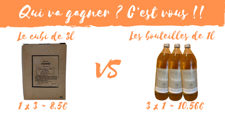 au cubi on y gagne !!!!